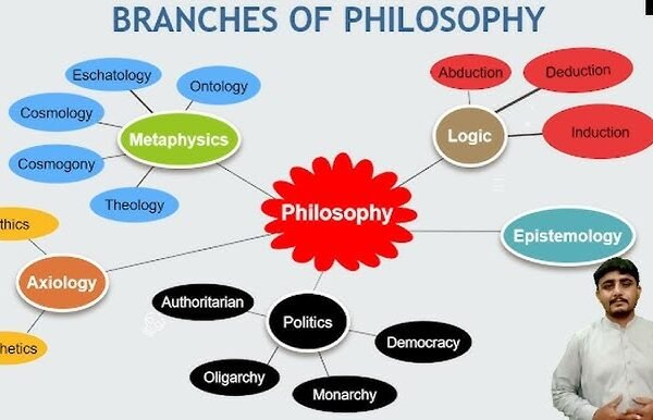 Philosophy